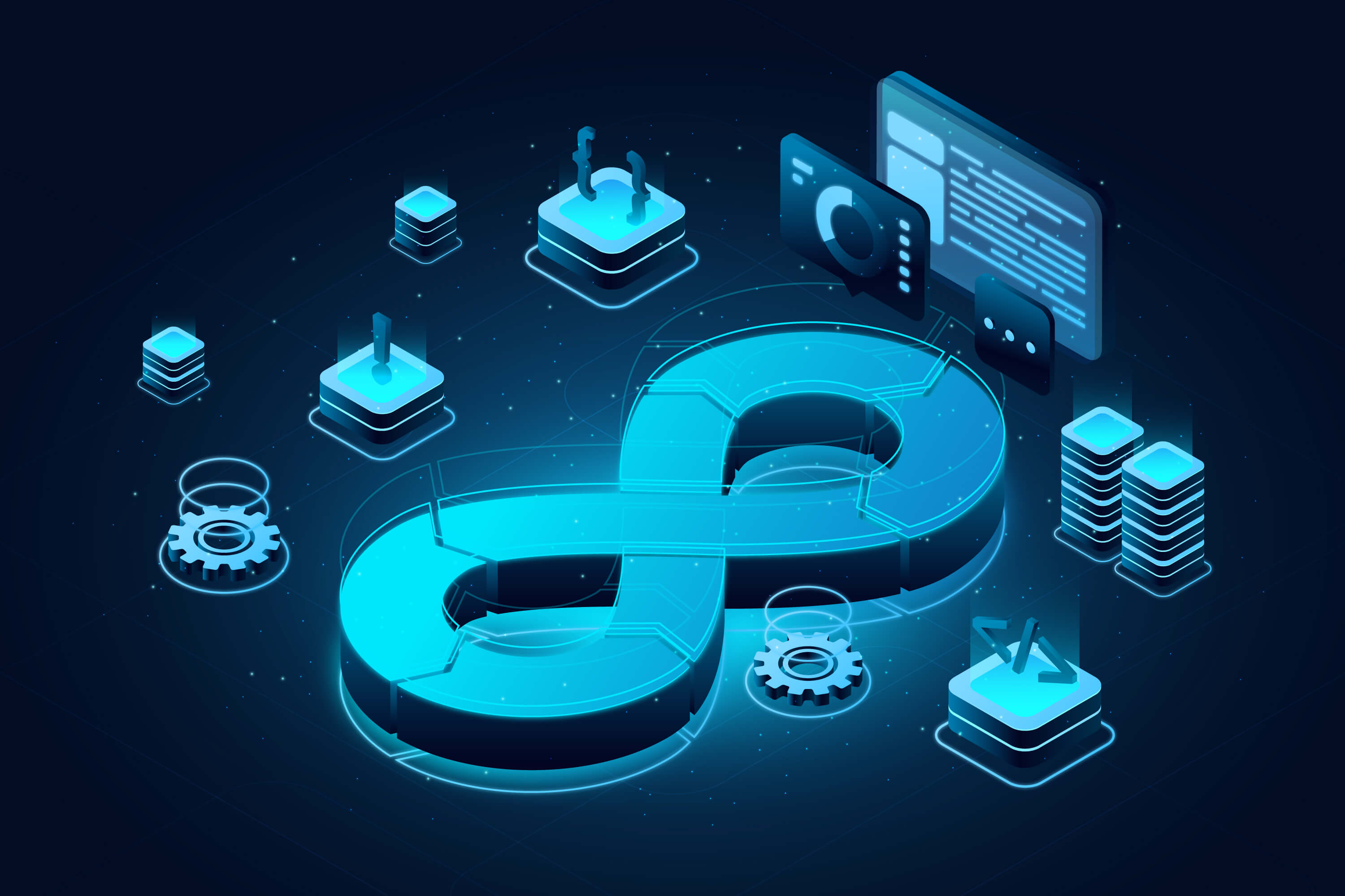 DevOps Practices